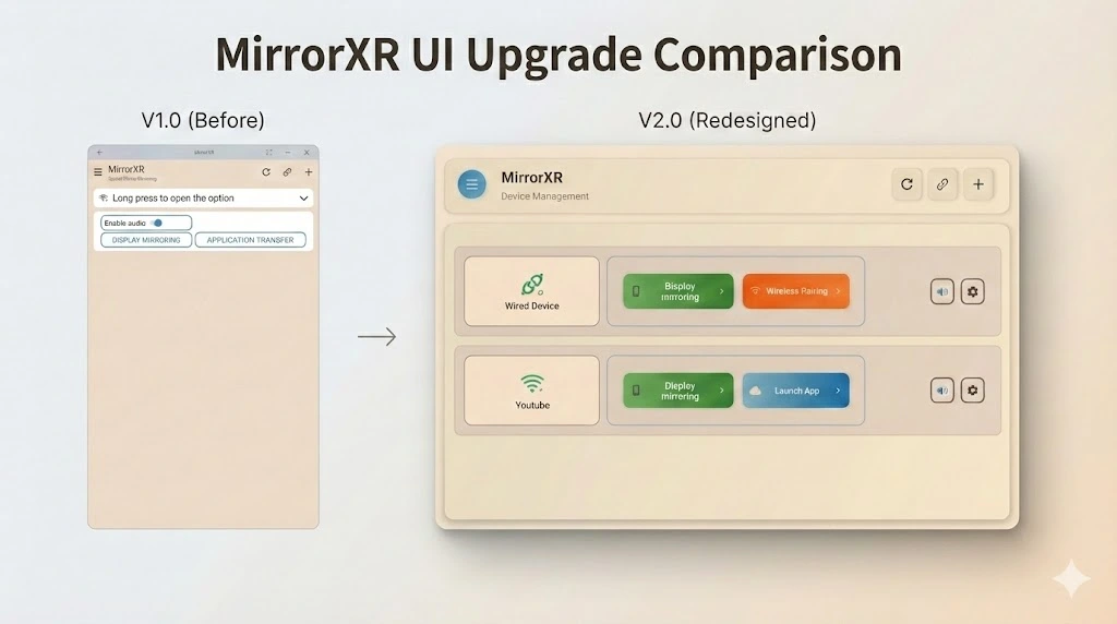 v2.0.0 - Wired Connection & Multi-Window